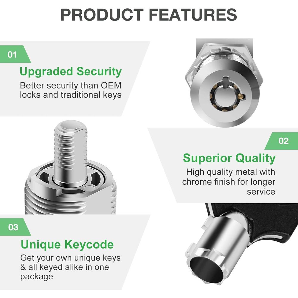 Набор из 5 замков для шкафов с – обзор и цена Cabinet Lock Key